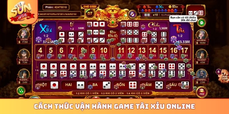 4 Chiến Thuật Đánh Tài Xỉu Online Sunwin Của Các Cao Thủ 1 Cách thức vận hành game Tài Xỉu online