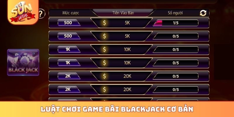 Cách Chơi Game Bài Blackjack Sunwin - Top 4 Quy Tắc Vàng 1 Luật chơi game bài blackjack cơ bản