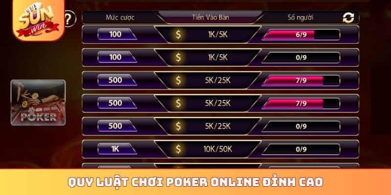 Cách Chơi Poker Online Sunwin Cho Newbie - 5 Phút Hiểu Ngay 1 Quy luật chơi Poker online đỉnh cao
